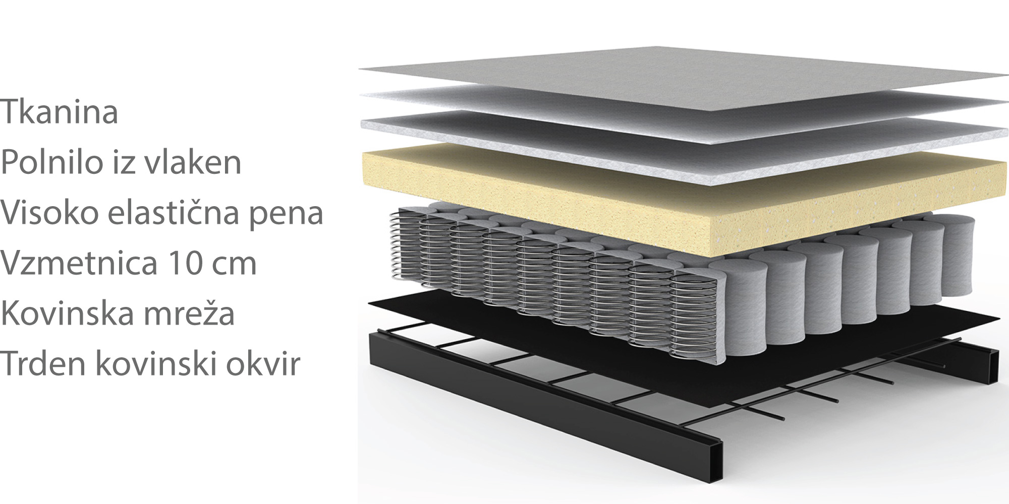 UDOBJE
Vzmetnica Pocket Spring
Posamezni žepki zagotavljajo enakomeren pritisk na vsako posamezno vzmet, tako v sedečem kot spalnem položaju. Visoko prožna spominska pena dodatno prispeva k zračnosti vzmetnice, hkrati pa nudi mehko zgornjo oporo.