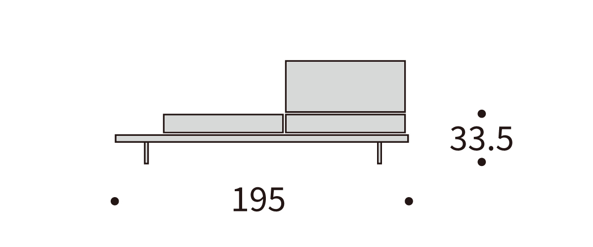 Puri Daybed dimenzije dolžina 195 cm