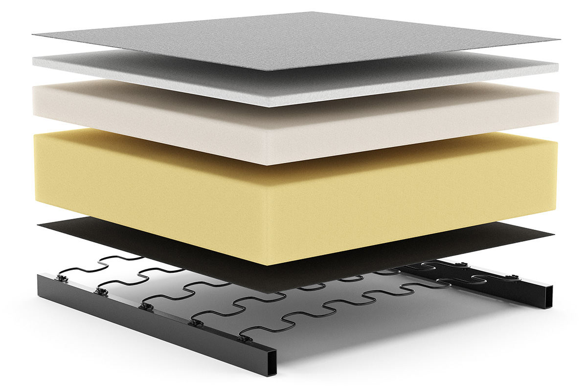 Metal No-Zag Spring vzmetenje Innovation Living