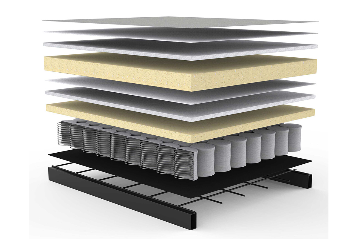 Pocket Spring Dual vzmetnica Innovation Living