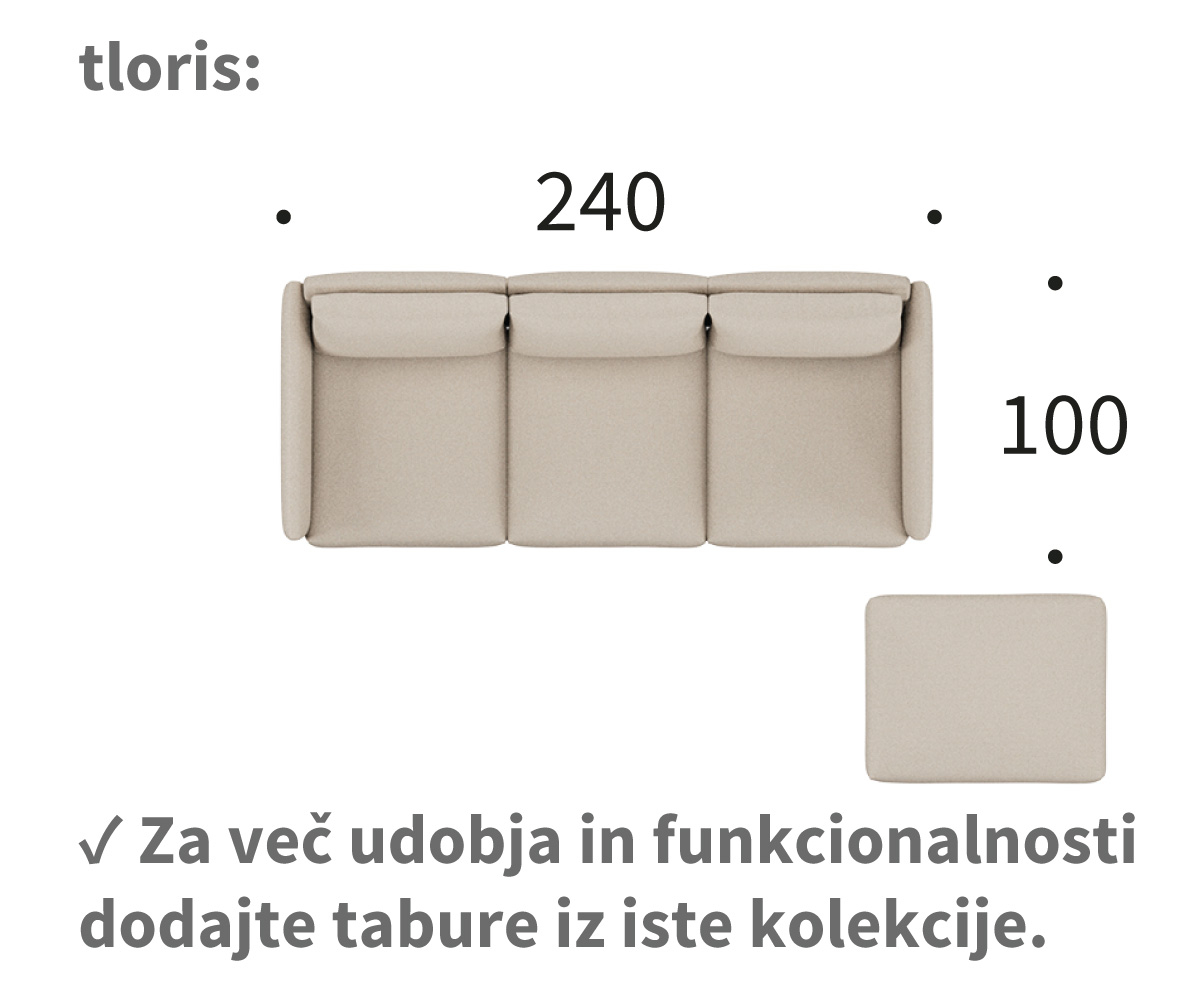 Dimenzije kavča tokey A3 - tloris