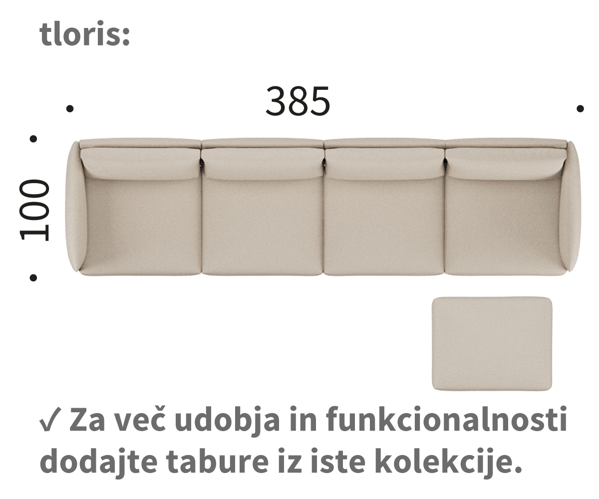 kayto C4 &scaron;tirised