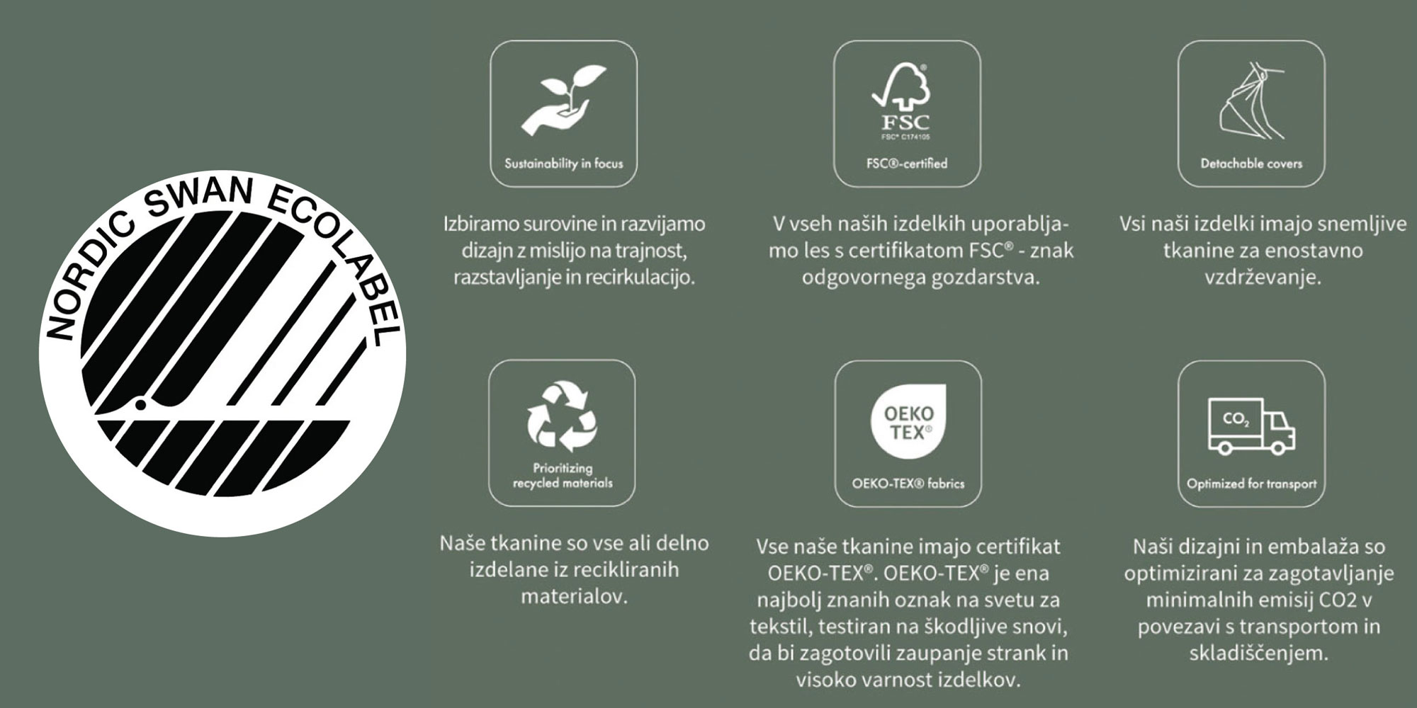 Tenksom trajnostna zasnova, FSC certificiran les, OEKO-TEX tkanine in Nordic Swan Ecolabel