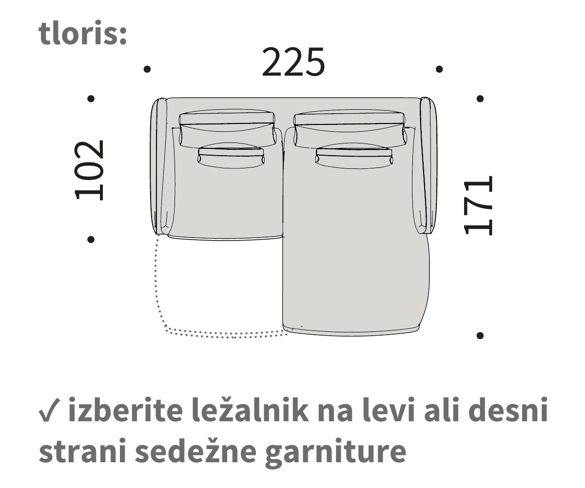 Vivole sedežna garnitura z ležalnikom – tloris 225 × 171 cm, globina 102 cm, ležalnik levo ali desno