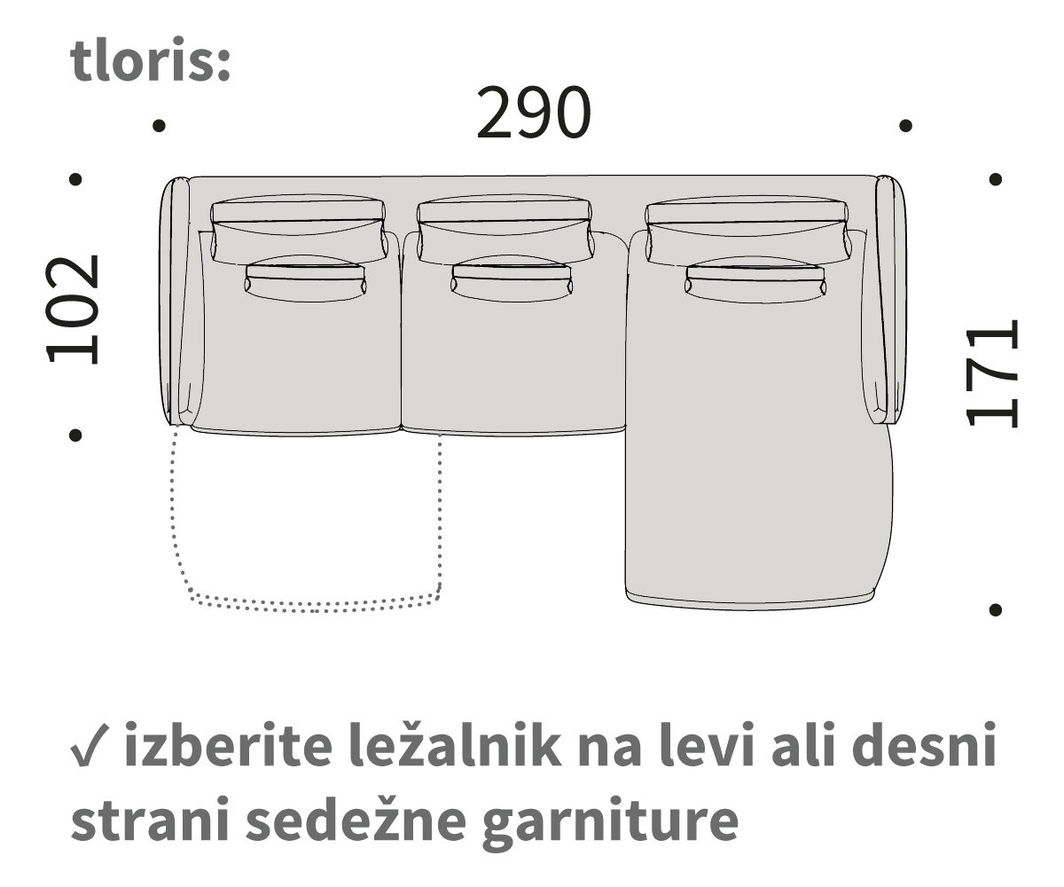 Vivole sedežna garnitura z ležalnikom – tloris 290 × 171 cm, globina 102 cm, ležalnik levo ali desno