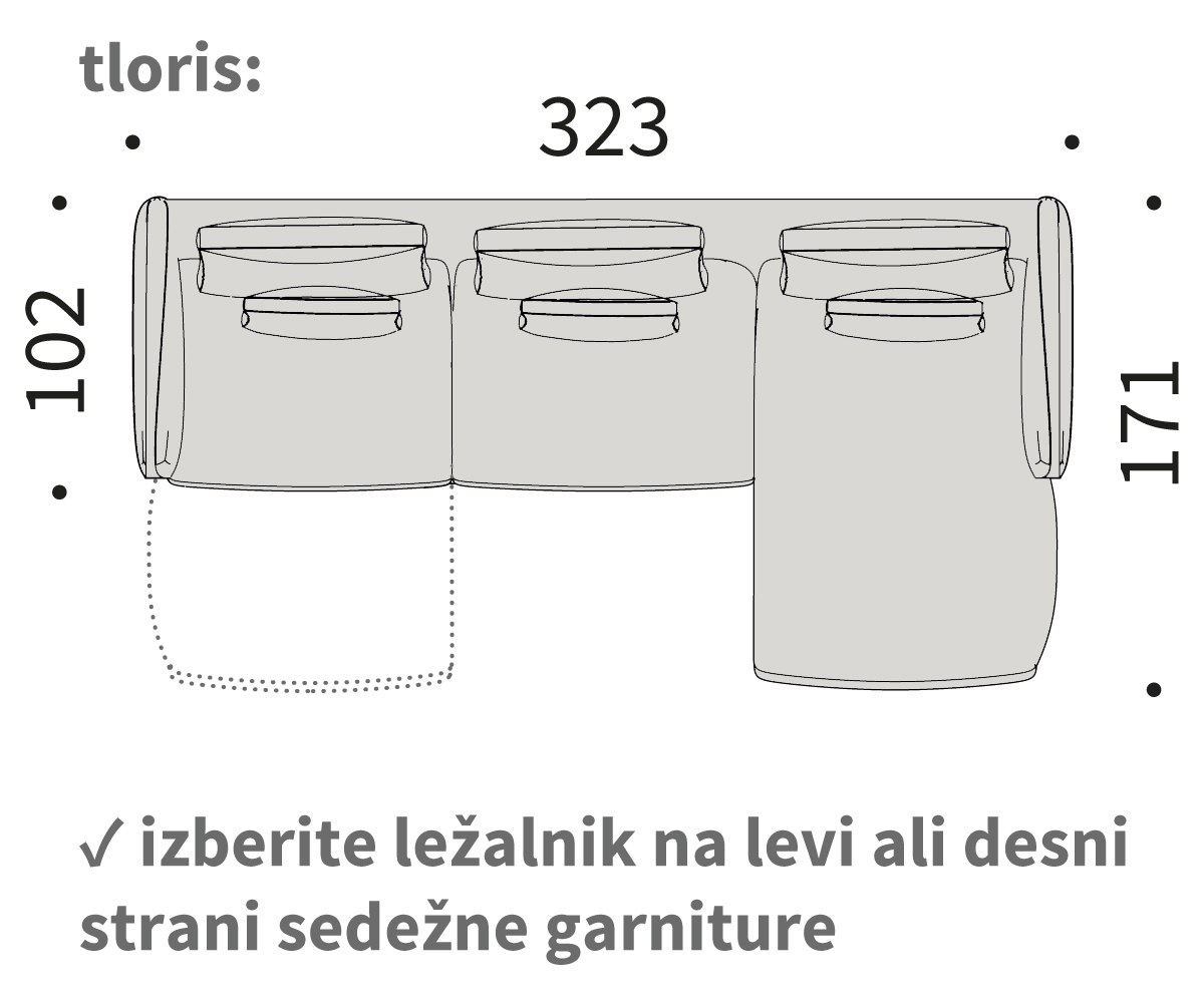 Vivole sedežna garnitura z ležalnikom – tloris 323 × 171 cm, globina 102 cm, ležalnik levo ali desno