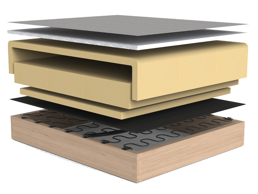 Sloji pene in konstrukcija sedalnega dela Tenksom