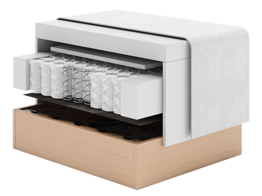 Pocket spring jedro in podporni sistem v sedežni garnituri Tenksom